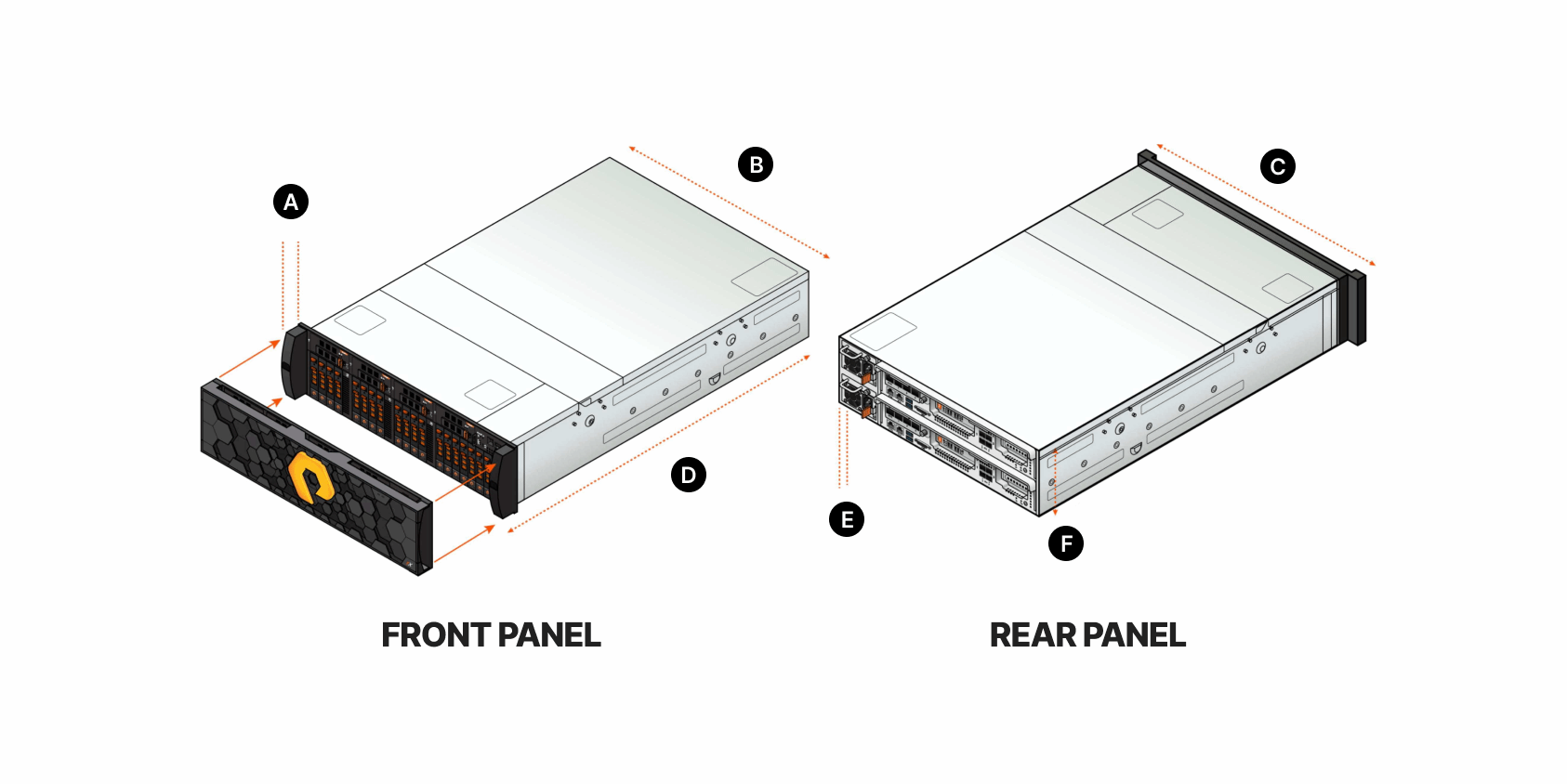 A Definitive Guide to 19-Inch Server Rack Sizes | Pure Storage