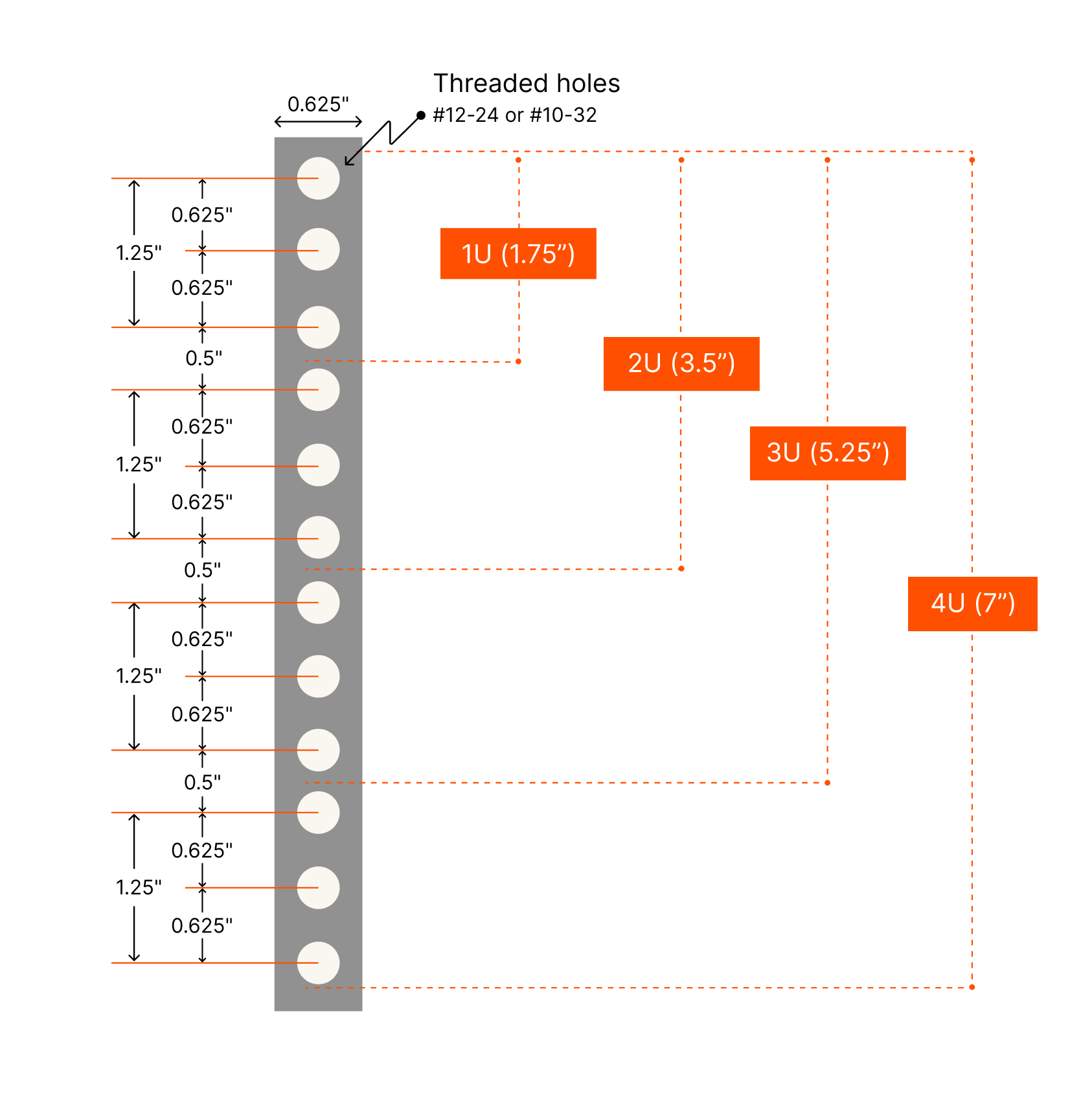 A Definitive Guide to 19Inch Server Rack Sizes Pure Storage