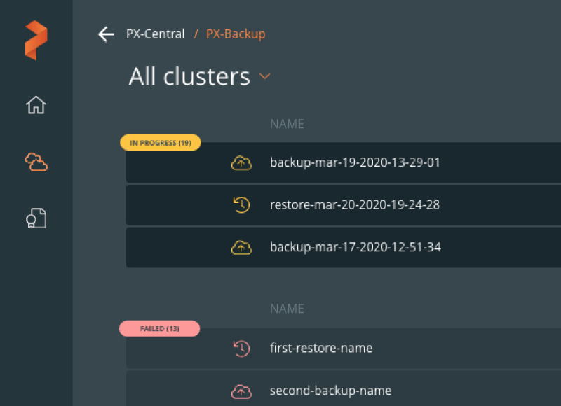 Portworx Kubernetes 儲存平台 | Pure Storage