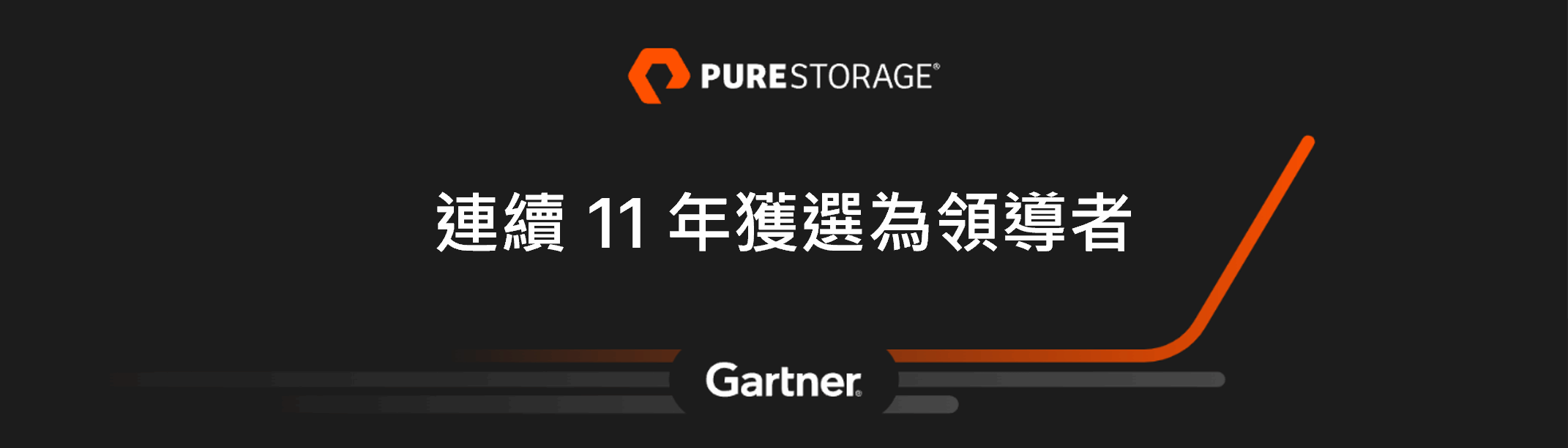 Pure Storage Named a Leader in the 2024 GMQ™ for Primary Storage Platforms